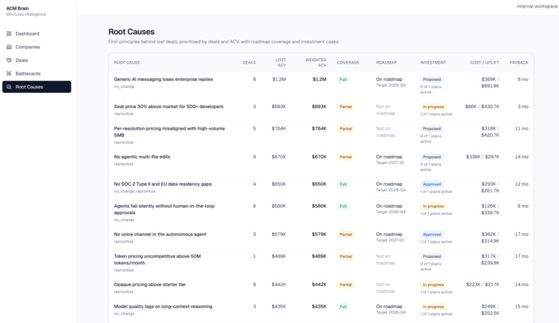 Lost & Found: lost deals, found truth. – screenshot 5