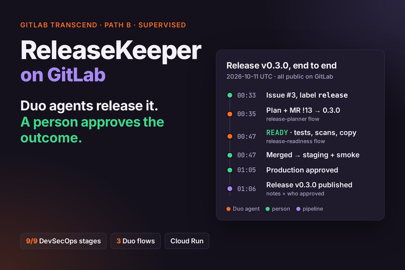 ReleaseKeeper on GitLab – screenshot 1