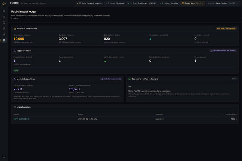 PLUME: Earth's First Climate Bug-Bounty Network – screenshot 12