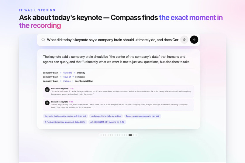 Compass: Turn Market Moves Into Promotions – screenshot 3