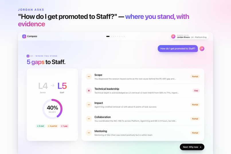 Compass: Turn Market Moves Into Promotions – screenshot 4