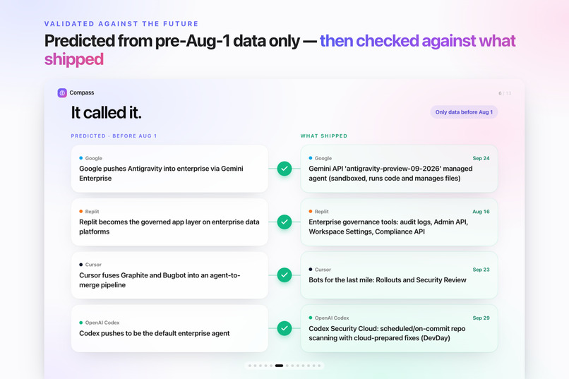 Compass: Turn Market Moves Into Promotions – screenshot 8