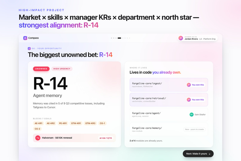 Compass: Turn Market Moves Into Promotions – screenshot 11