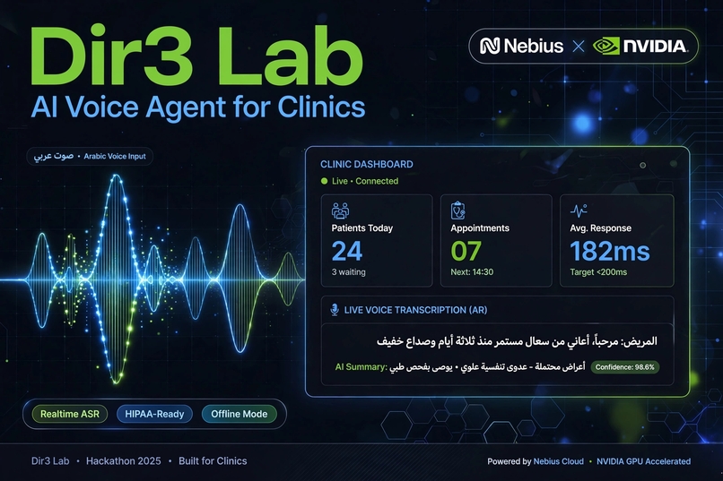 Dir3 Lab - AI Voice Agent for Clinics – screenshot 1