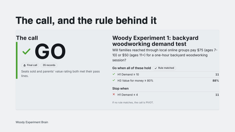Woody, Experiment Brain – screenshot 5