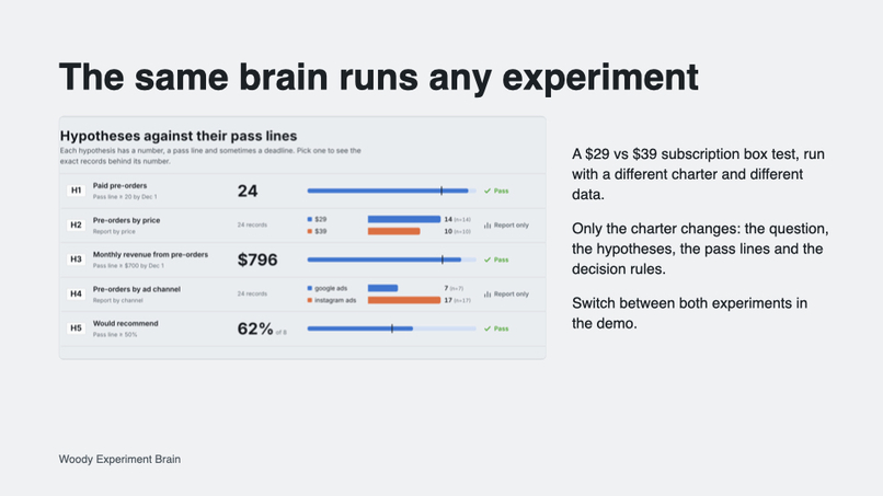 Woody, Experiment Brain – screenshot 12