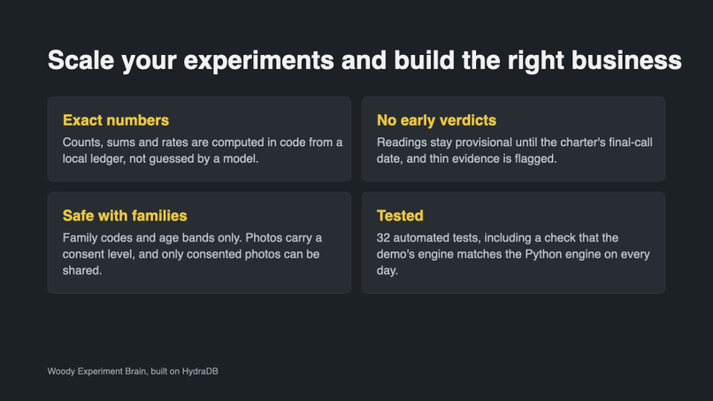 Woody, Experiment Brain – screenshot 13