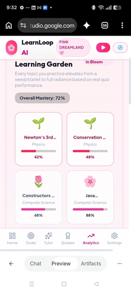 FocusFlow AI — Goals, focus and progress in one place. – screenshot 9