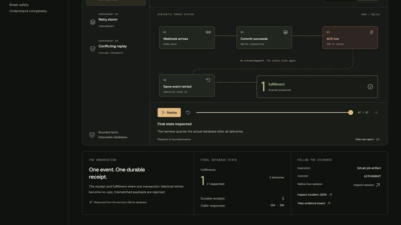 ChaosGarden – screenshot 1