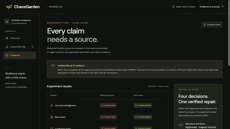 ChaosGarden – screenshot 2