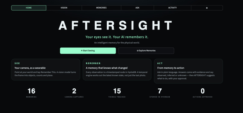 AFTERSIGHT – screenshot 1