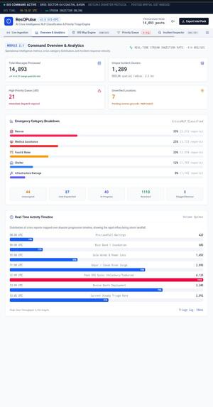 ResQPulse  – screenshot 3