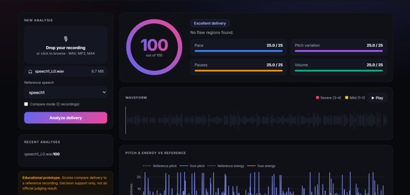 Oratory - Contrastive Speech Analytics – screenshot 3