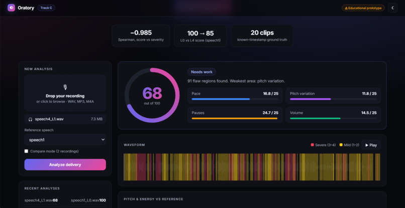 Oratory - Contrastive Speech Analytics – screenshot 4