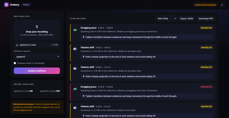 Oratory - Contrastive Speech Analytics – screenshot 6