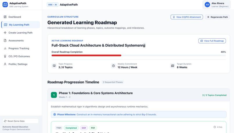 Adaptive OBE Learning Path Generator – screenshot 4