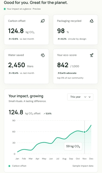 EcoGlow – screenshot 1