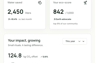 EcoGlow