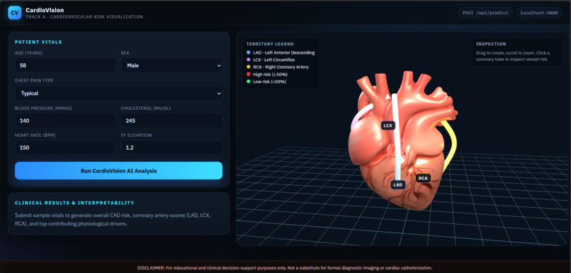 Cardio Vision – screenshot 1