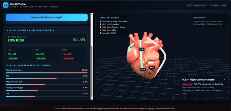 Cardio Vision – screenshot 2