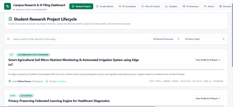 AUTOMATED CAMPUS RESEARCH AND COLLABORATIVE IP MANAGEMENT – screenshot 1
