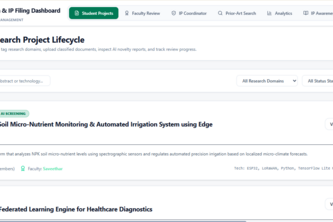 AUTOMATED CAMPUS RESEARCH AND COLLABORATIVE IP MANAGEMENT