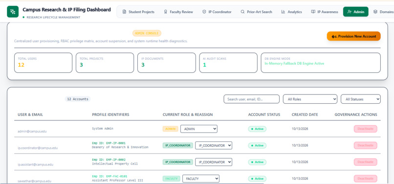 AUTOMATED CAMPUS RESEARCH AND COLLABORATIVE IP MANAGEMENT – screenshot 4
