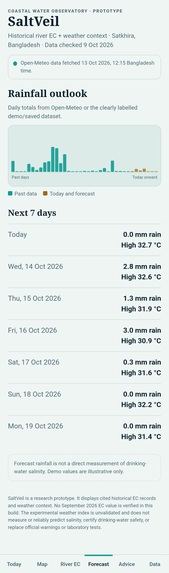 SaltVeil: Coastal Salinity Early Warning – screenshot 4