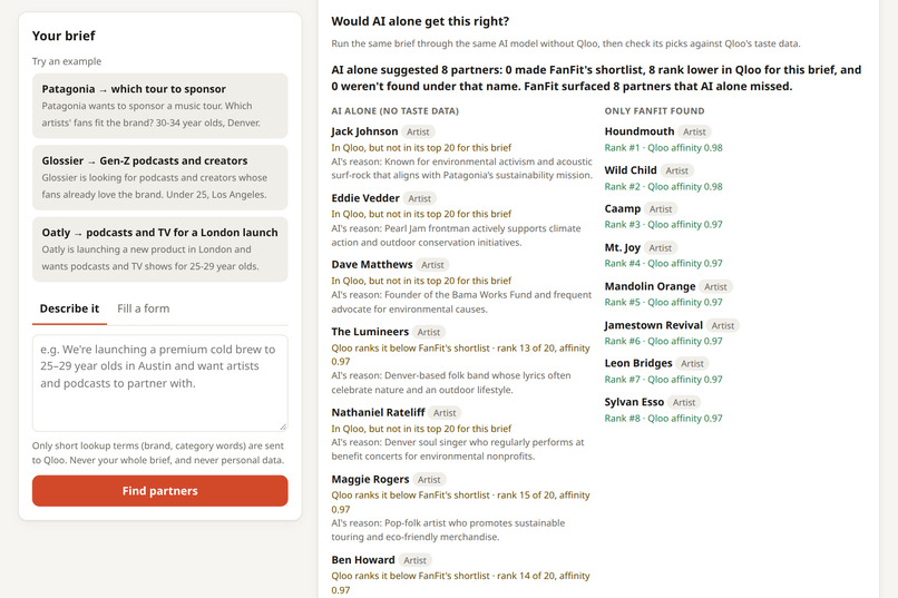FanFit – screenshot 3