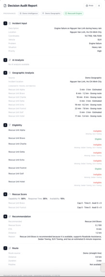RescueAI — Explainable Roadside Response Intelligence – screenshot 4