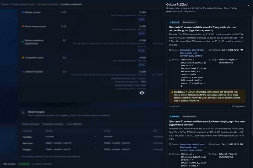 LaunchLens: Launch where your audience already is – screenshot 3