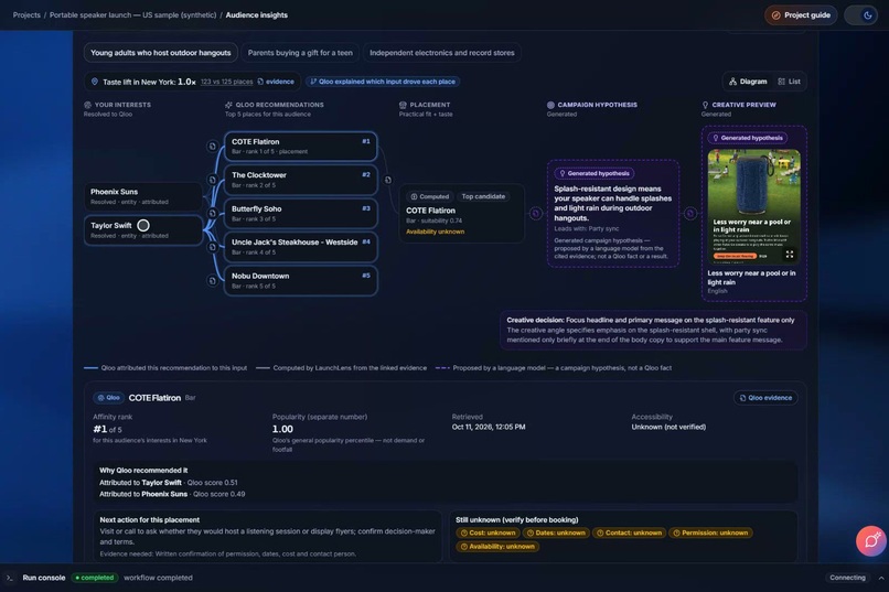 LaunchLens: Launch where your audience already is – screenshot 7
