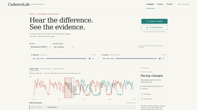 CadenceLab – screenshot 7