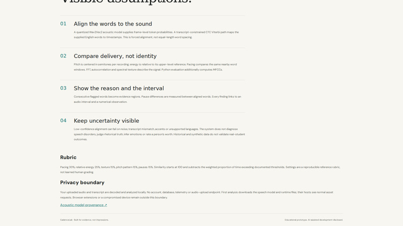 CadenceLab – screenshot 13