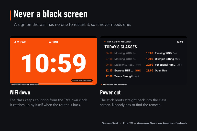 ScreenDesk – screenshot 4