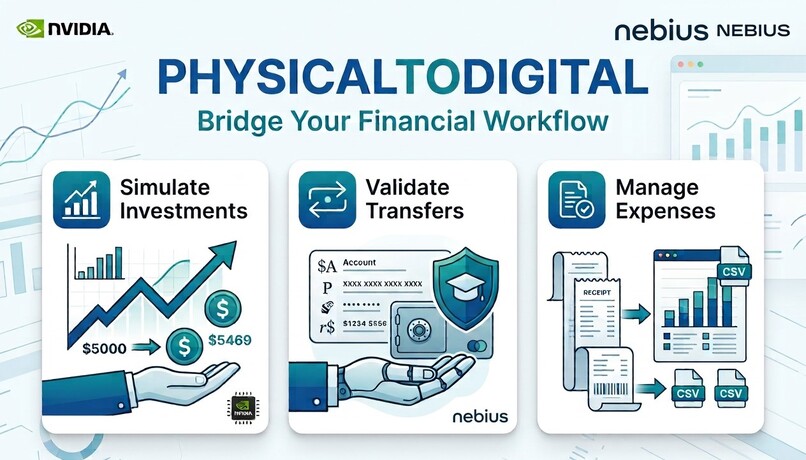 PhysicalToDigital – screenshot 1