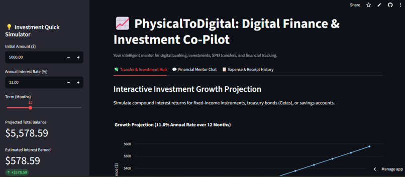 PhysicalToDigital – screenshot 2