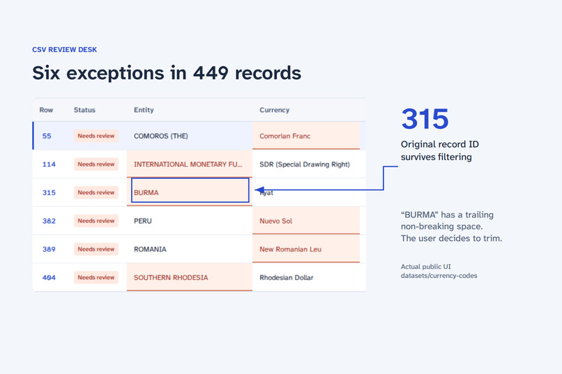 CSV Review Desk – screenshot 1
