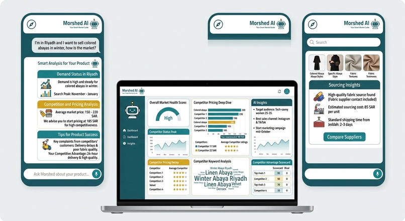 Market Analyst – screenshot 1