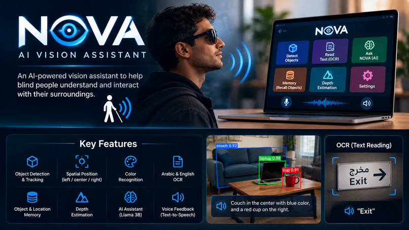 NOVA – screenshot 2
