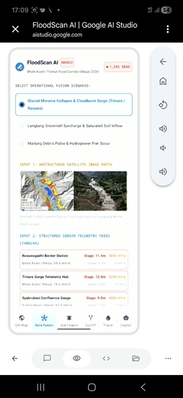 Himalayan Flood Sentinel – screenshot 2
