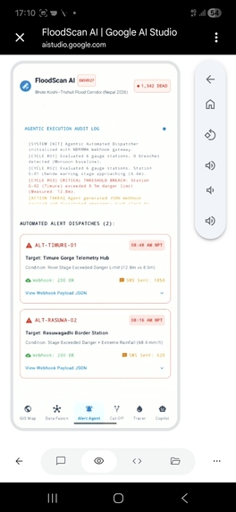 Himalayan Flood Sentinel – screenshot 7