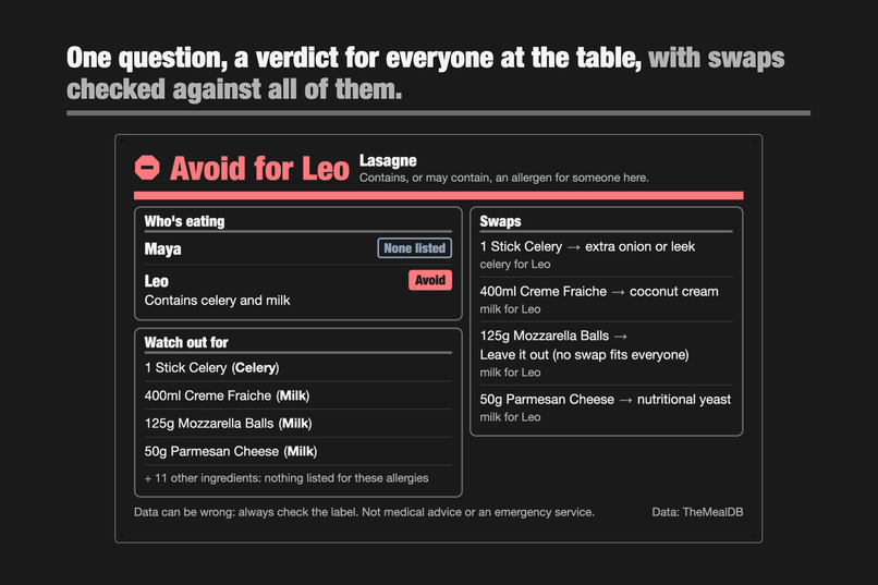 Allergy Crosscheck – screenshot 6
