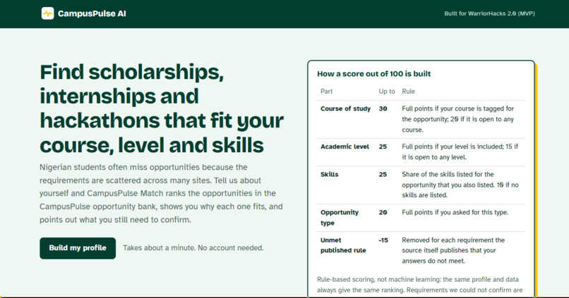 CampusPulse AI – screenshot 2