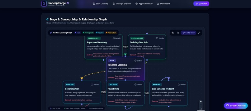 ConceptForge AI – screenshot 6