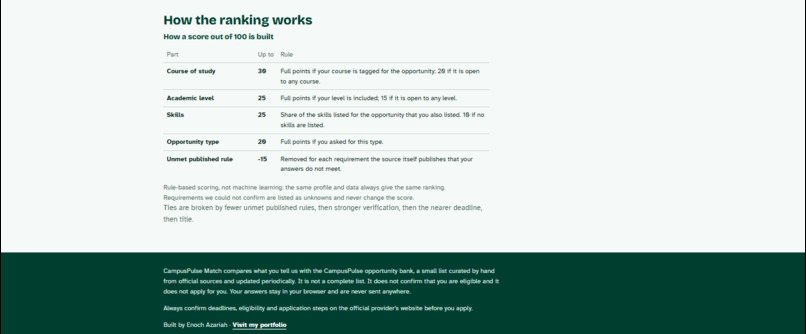CampusPulse AI – screenshot 9