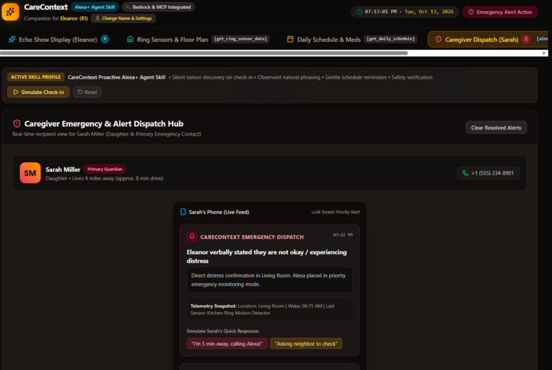 care context – screenshot 6