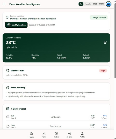 Agnovis Ai – screenshot 2