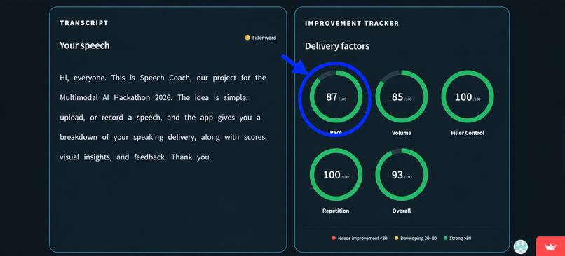 SPEECH COACH – screenshot 4