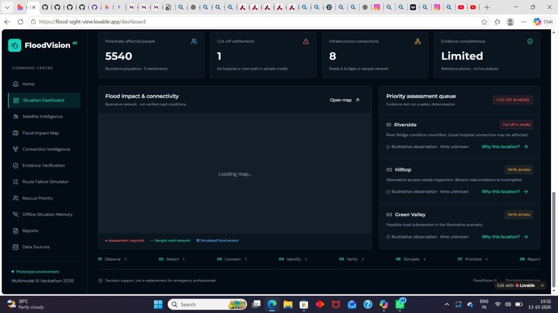 Flood Sight View - AI Flood Forecasting Portal – screenshot 6